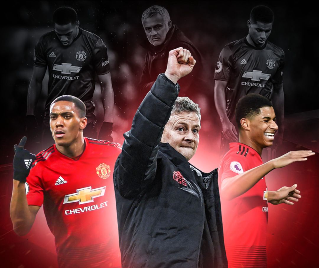 和成长机会 和成长机会